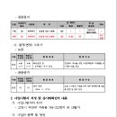 소로3-54 이미지