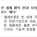 주식회사 엘레트론 네이버블로그