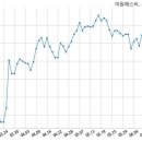 주식회사 에스씨 이미지