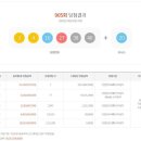 GS25정발산점 이미지