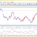 이지스퀘어 이미지