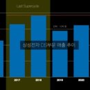 주준전자 이미지