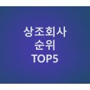 대명의전장례토탈웰페어 | 상조회사 순위 2024년 최신 비교 분석! (ft. 가격, 서비스, 추천 정보)