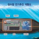 세계로건축전기 이미지