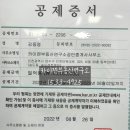 부동산연구소 공인중개사사무소 네이버블로그