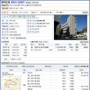 세지빌딩