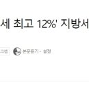 [속보]다주택자 취득세 최고 12%' 지방세법 개정안 본회의 통과 이미지