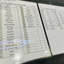 베이커리까페