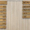 커피훈 - 고양시 덕양구 중앙로62번길 21 | 커피훈