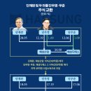 해성3