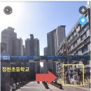 부동산나라손상민 공인중개사사무소 네이버블로그