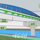 장경개발 이미지