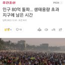 인구 80억 돌파 (2022년) 이미지