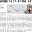 건강한오늘하루