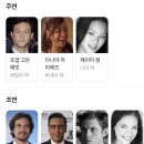 영화 프리미엄 러쉬(2012) 정보, 줄거리, 결말, 후기