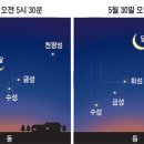 하늘5(동쪽) 이미지