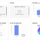 개포고등학교 네이버블로그