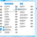 소미담 - 북구 용봉로90번길 38 | 소미담
