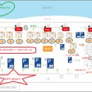 호수캠핑장 이미지