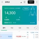 오비고 | 공모주 오비고 매도후기
