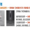디케이동신(주) 네이버블로그
