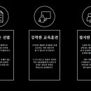 남문유통