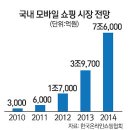 벼락커머스