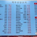 백두산양꼬치 - 금천구 금하로 663 | 백두산양꼬치