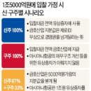 신주산업 이미지