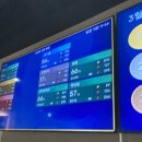 송내프라자 | 포인트 쌓아 현금처럼 사용해서 운동하고 싶게 만드는 송내역 헬스장 심박계 무료대여 후기