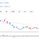 씨에스컴퍼니 이미지