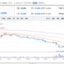 케이씨씨오토 주식회사 이미지