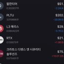 금주미장