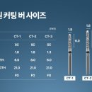 (주)더원덴탈 이미지
