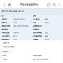 영어를 잘 말할 수 있는 방법(1분 영어) | [프랑스 교환학생] 서울과기대 교환학생 준비(3): 영어 면접 준비 및 후기(with. ChatGPT)
