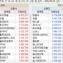 (합)에스엠에코 이미지