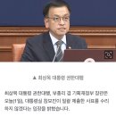 [속보] &#34;최상목 권한대행, 대통령실 참모진 일괄사표 수리계획 없다&#34; 이미지