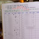 돈가스온기 이미지