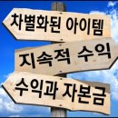 추닭집 이미지