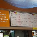 석사순대국 이미지