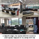 하이미디어컴퓨터디자인학원