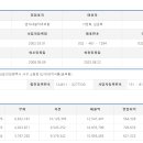 (주)미라지식품 네이버블로그