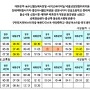 교동도매축산 - 서구 | 교동도매축산