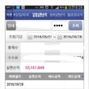 행운약품 이미지