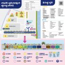영도구-21 아미르공원 | 2024 부산 영도다리축제, 기본정보와 포장마차 불꽃명당까지!(ft. 가수)