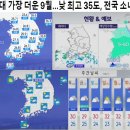 역대 가장 더운 9월 ~~~ 낮 최고 35도, 전국 소나기 이미지