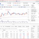 씨에스헬스케어 이미지