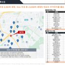 골든에비뉴 이미지