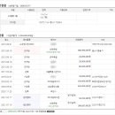 (주)양지건설산업 이미지