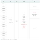 부산도시공사 아르피나(수영장) 이미지